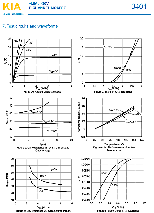 MOS管，KIA3401，-30V-4.0A