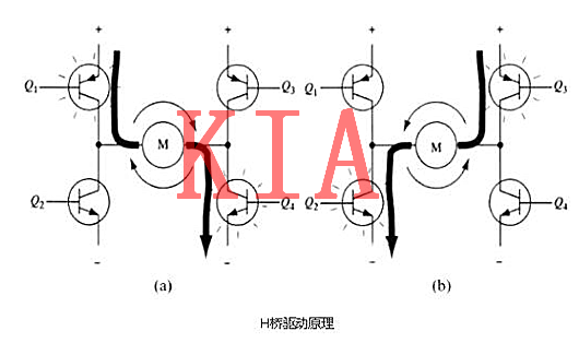 MOS管，H橋，驅(qū)動電路圖