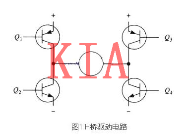MOS管，H橋，驅(qū)動電路圖