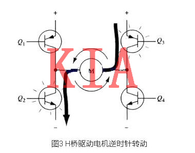 MOS管，H橋，驅(qū)動電路圖