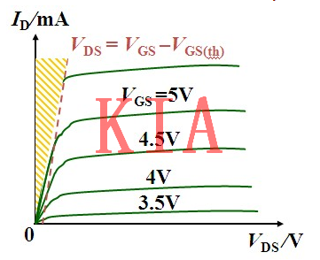 場效應管，模擬電子電路