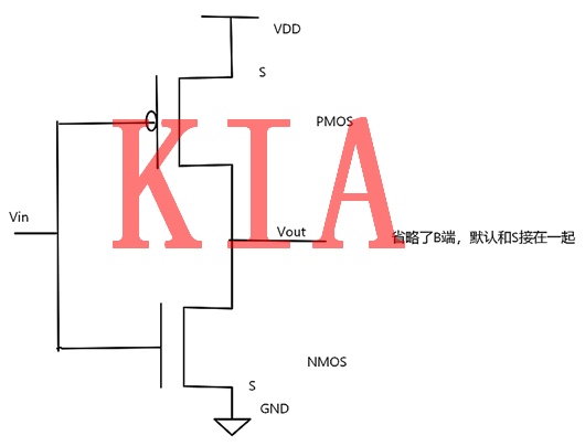 MOS，傳輸管，邏輯延時(shí)