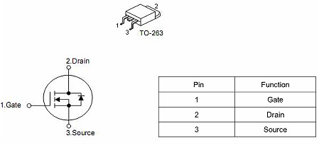 120VMOS管，120V110A|3112參數(shù)|原廠直銷(xiāo)免費(fèi)送樣-KIA MOS管