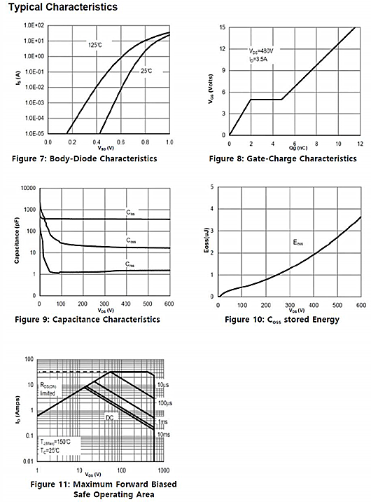 KIA65R700超結(jié)場效應(yīng)管，650V7A