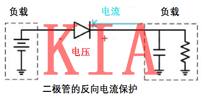 MOS管，反向電流損害