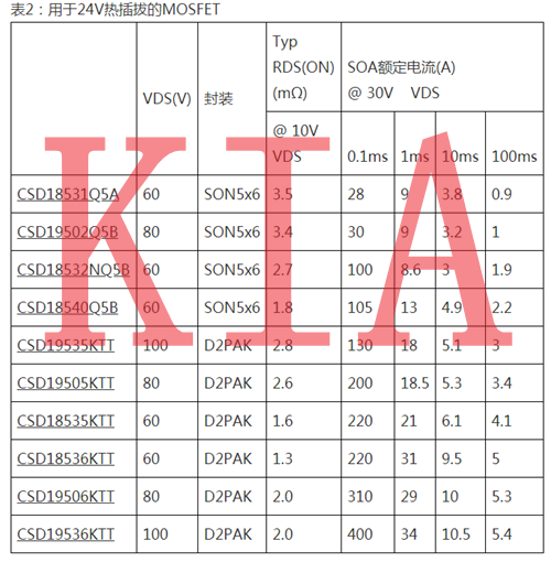 MOS管，MOSFET，熱插拔