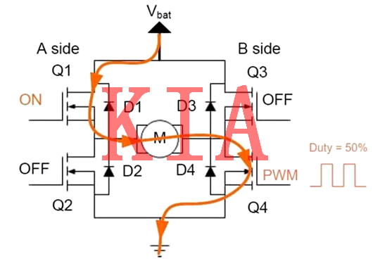 H橋，感性負載