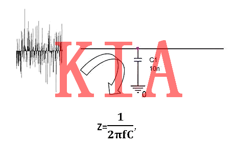 電容，電容器，電容器的作用