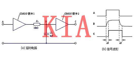 電容，電容器，電容器的作用