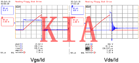 MOS管門極驅(qū)動(dòng)電路，MOSFET