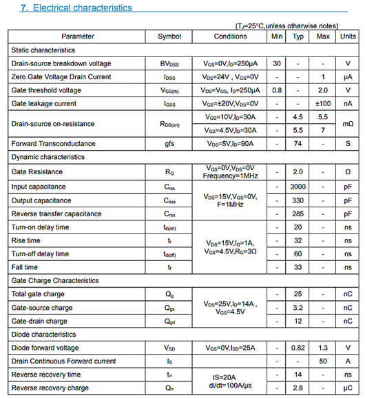 KND3403A中文資料，30V85AMOS管