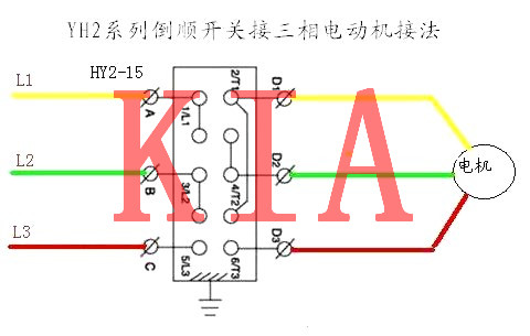 單相電機(jī)，三相電機(jī)，接線圖