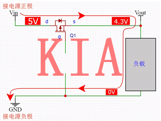 PMOS，防電源反接電路