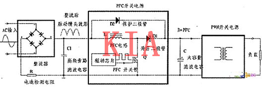 PFC電路，MOS管