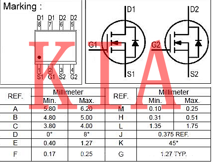 MOS管，集成電路，應(yīng)用