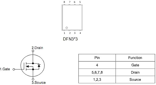 KNX3706A 60V50A? N溝道MOSFET，免費(fèi)送樣 技術(shù)支持-KIA MOS管