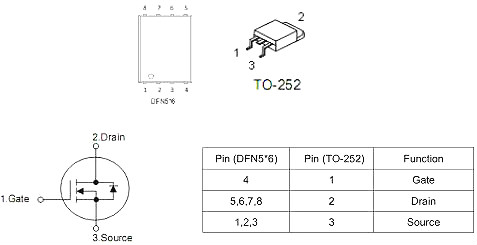 60V80A ?KNX3406A?參數(shù)、規(guī)格、封裝|原廠價格優(yōu)勢-KIA MOS管