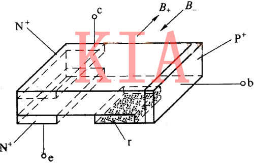 MOS管、晶體管有何區(qū)別？詳解-KIA MOS管