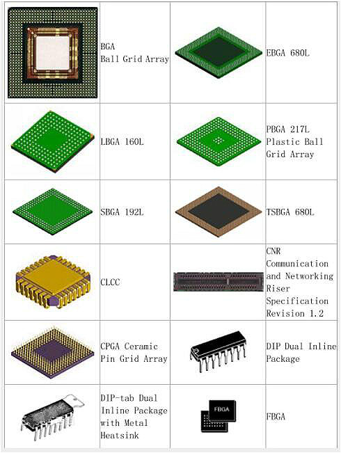 元器件封裝圖文詳解及作用、分類-KIA MOS管