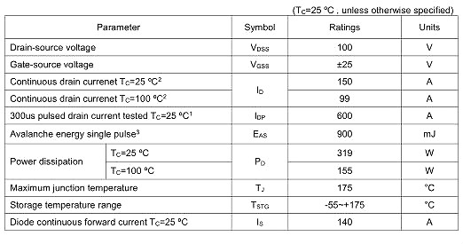 MOS管100V150A KNX2810A KIA專注半導(dǎo)體器件研發(fā)、供應(yīng)-KIA MOS管??