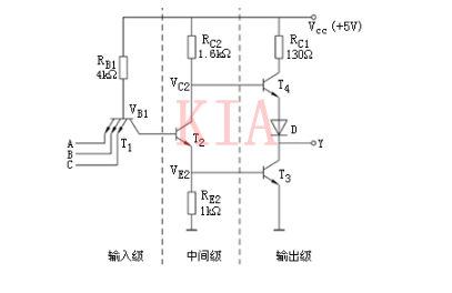 TTL電路的基本結(jié)構(gòu)、工作原理及特性分析-KIA MOS管