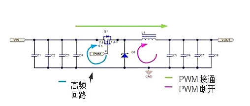 開關電源設計：如何找到電源開關回路？-KIA MOS管