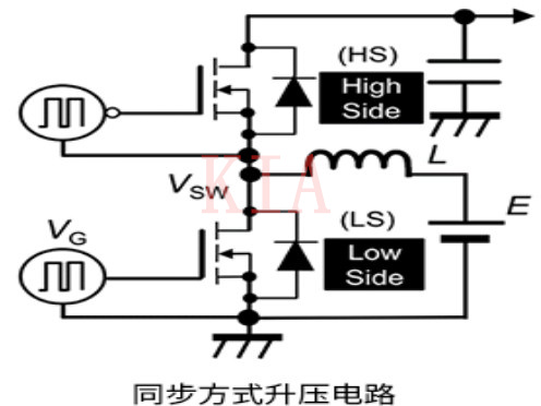 什么是柵極－源極電壓產(chǎn)生的浪涌？詳解-KIA MOS管