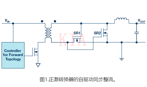 【圖文】如何提高隔離式電源的效率？-KIA MOS管