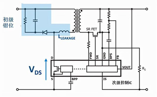 【分享】氮化鎵芯片組實(shí)現(xiàn)高效率、緊湊的反激式電源-KIA MOS管