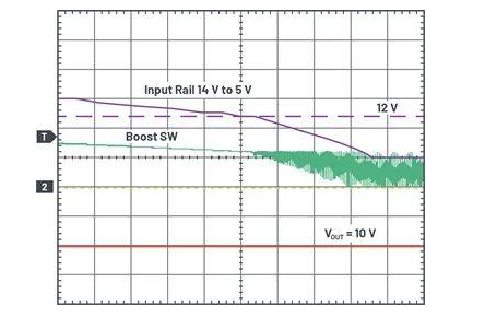 雙極性電源如何提供電流？原理分析-KIA MOS管