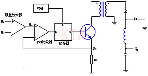 CMOS求和比較器 PWM開關電源