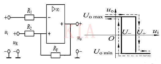 運算放大器 電壓比較器