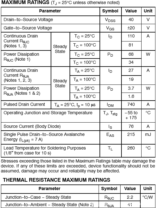 MOS管散熱、功率、電流參數(shù)關(guān)聯(lián)分析-KIA MOS管