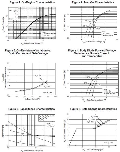 5N60 場效應管 參數(shù)4.5A600V