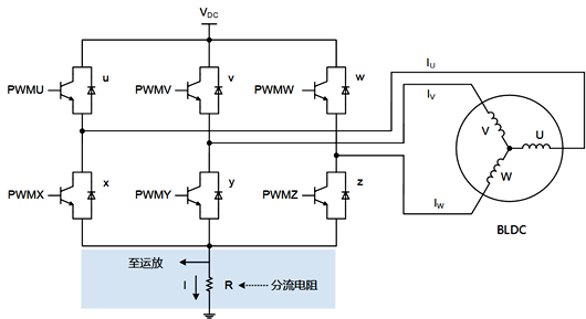 無刷直流電機(jī)矢量控制技術(shù)：單電阻采樣-KIA MOS管