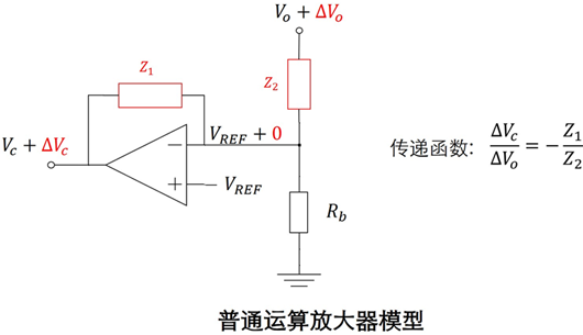 誤差放大器：普通放大器、跨導(dǎo)放大器-KIA MOS管