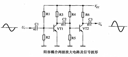 電路識(shí)圖：三極管兩級(jí)放大電路識(shí)圖-KIA MOS管