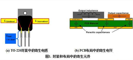 【PCB設計】提高超級結(jié)MOSFET的性能-KIA MOS管