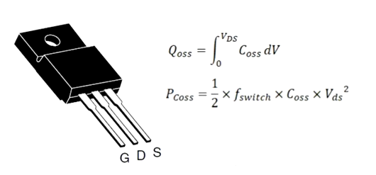 MOS管驅(qū)動(dòng)電路功率損耗如何計(jì)算？詳解-KIA MOS管