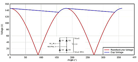 電容器紋波電流如何計算？詳解-KIA MOS管