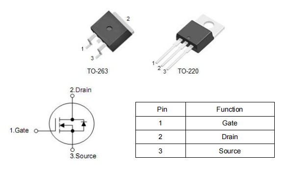 無刷電機、逆變器推薦MOS管--KCX2904A提升效率-KIA MOS管