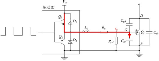 MOSFET驅(qū)動電阻Rg的計算、選取詳解-KIA MOS管