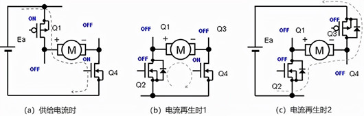 電機(jī)PWM驅(qū)動--MOSFET寄生二極管功耗-KIA MOS管