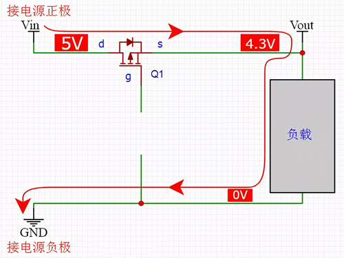 電路設計：使用MOS管實現(xiàn)防電源反接電路-KIA MOS管