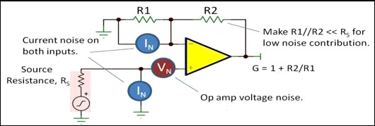 運(yùn)放噪聲--噪聲單位、帶寬圖文詳解-KIA MOS管