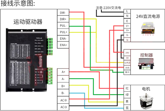 步進電機接線圖，步進電機驅(qū)動詳解-KIA MOS管