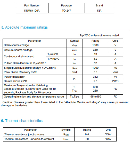 場效應(yīng)管1000v 64100A 場效應(yīng)管1000v 64100A