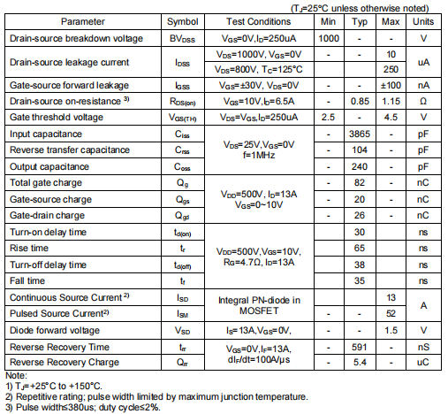 場效應(yīng)管1000v 64100A 場效應(yīng)管1000v 64100A