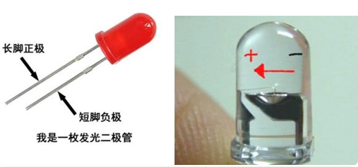 發(fā)光二極管正負(fù)極,判斷