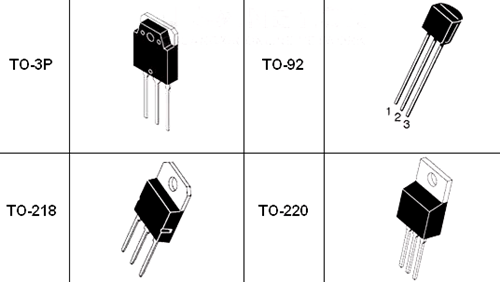 封裝形式有哪些？封裝形式大全圖解-KIA MOS管